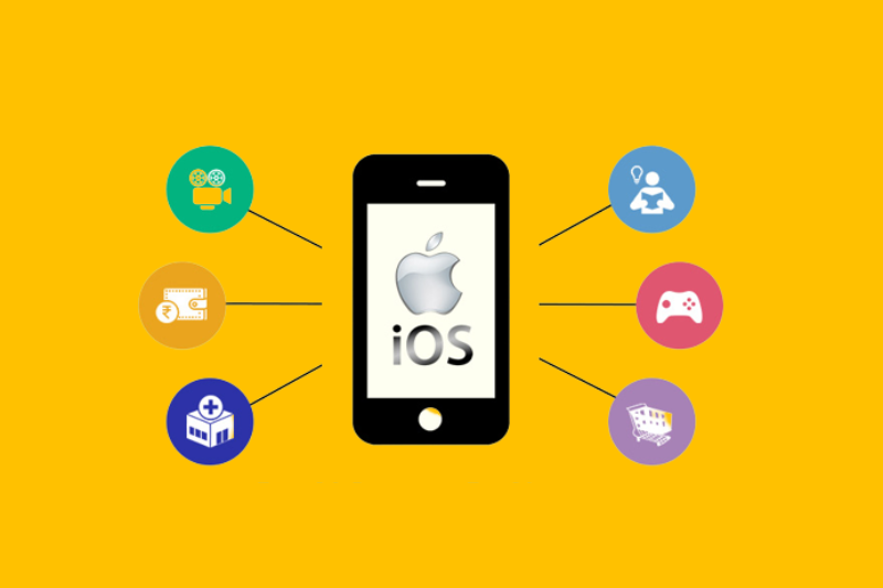 An image showing an iPhone with the iOS text and logo displayed on the screen, surrounded by icons representing various features of iOS