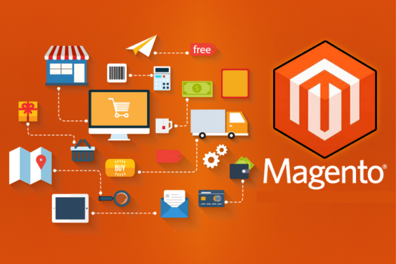 An image displaying various elements of e-commerce, accompanied by a prominent Magento logo with the text 'Magento